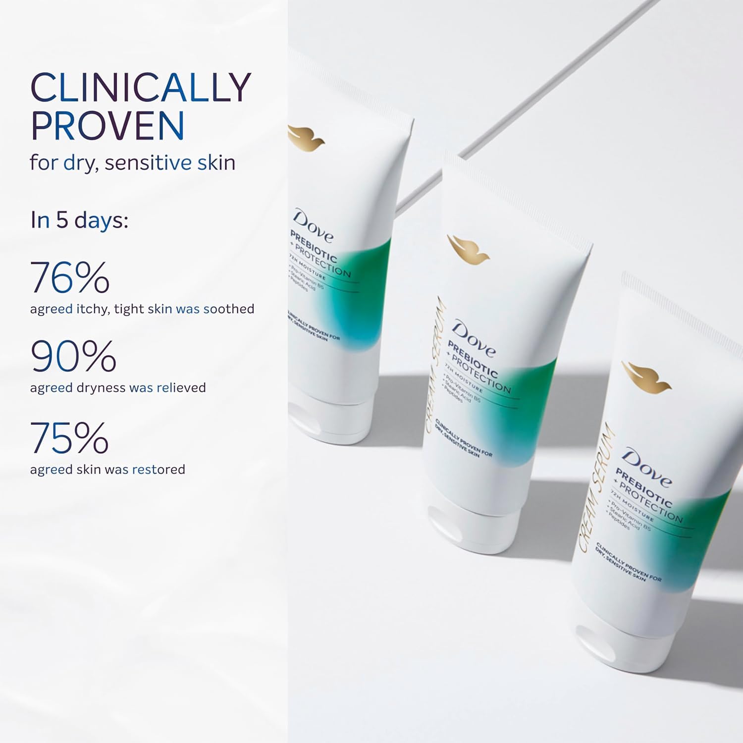 Dove Prebiotic glycerin ingredient close-up emphasizing hydration