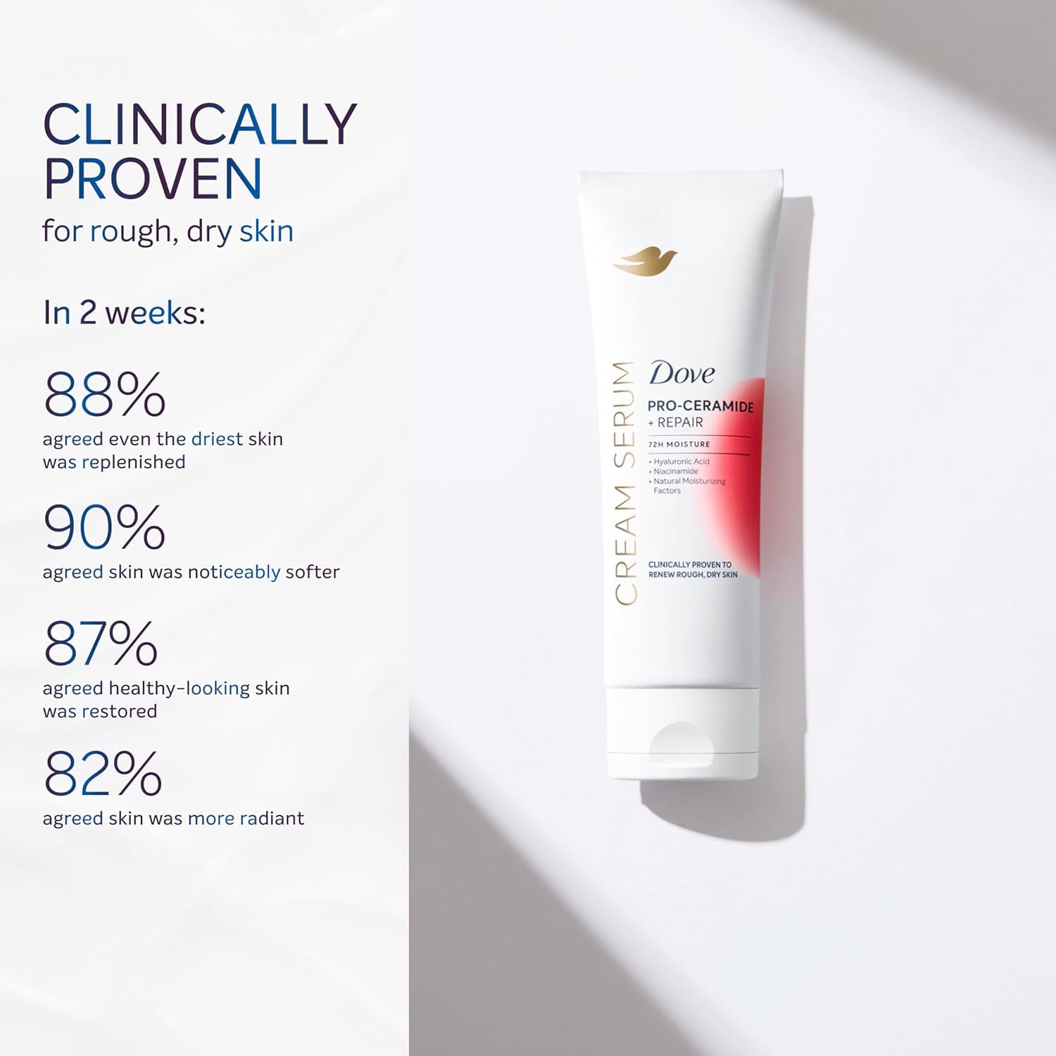 Dove Pro-Ceramide Repair Serum applied on arm for even hydration.