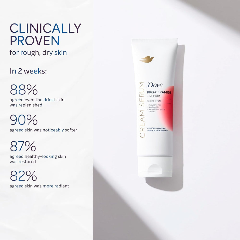 Dove Pro-Ceramide Repair Serum applied on arm for even hydration.