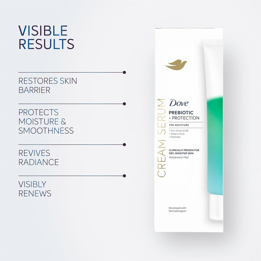 Dove Pro-Vitamin B5 and peptides label highlighting skin-supporting ingredients