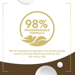 Dove Purely Pampering bottle highlights plant-based moisturizers