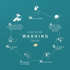 Dove sensitive-skin body wash label closeup shows hypoallergenic formula.