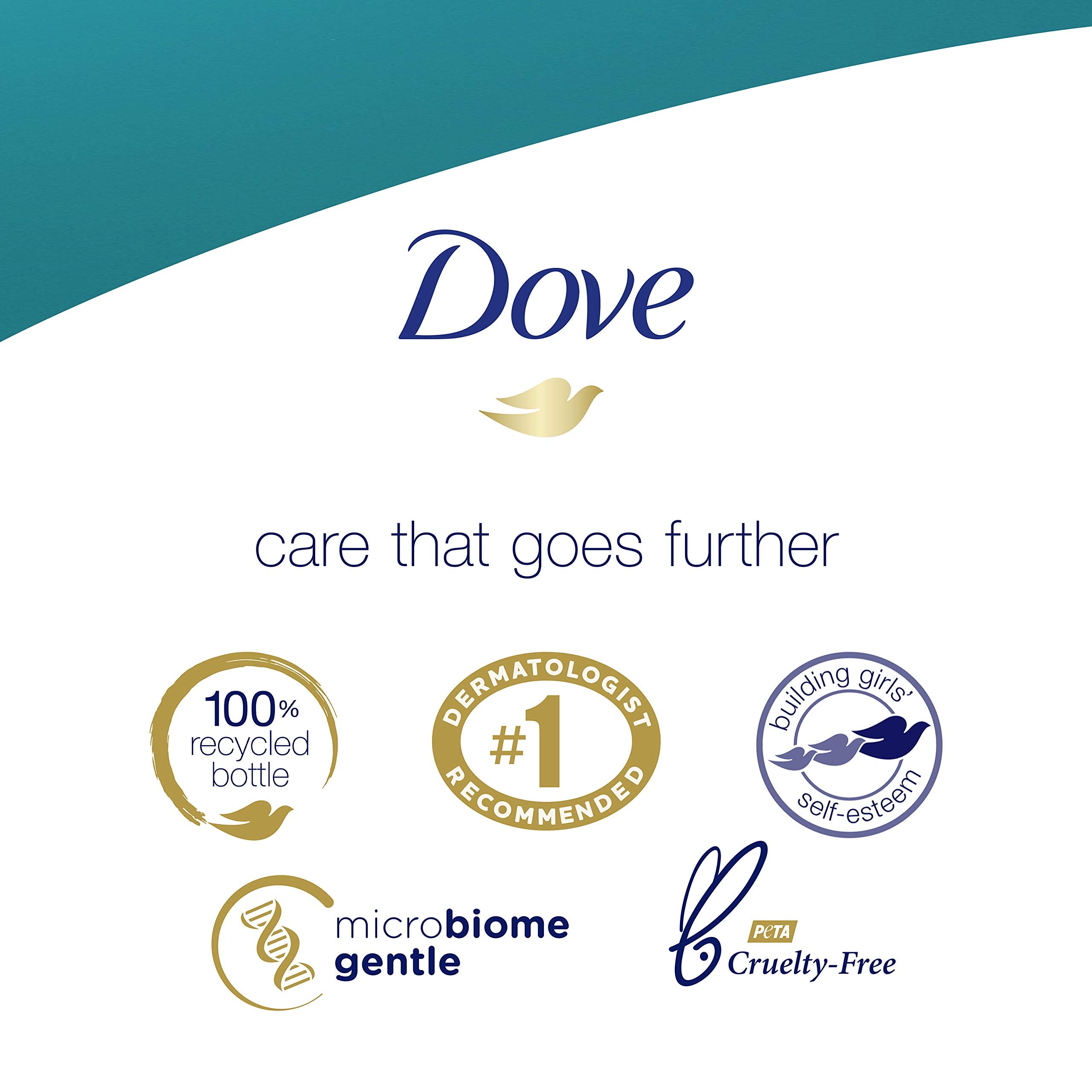 Dove sensitive-skin foam application demonstrates gentle cleansing action.