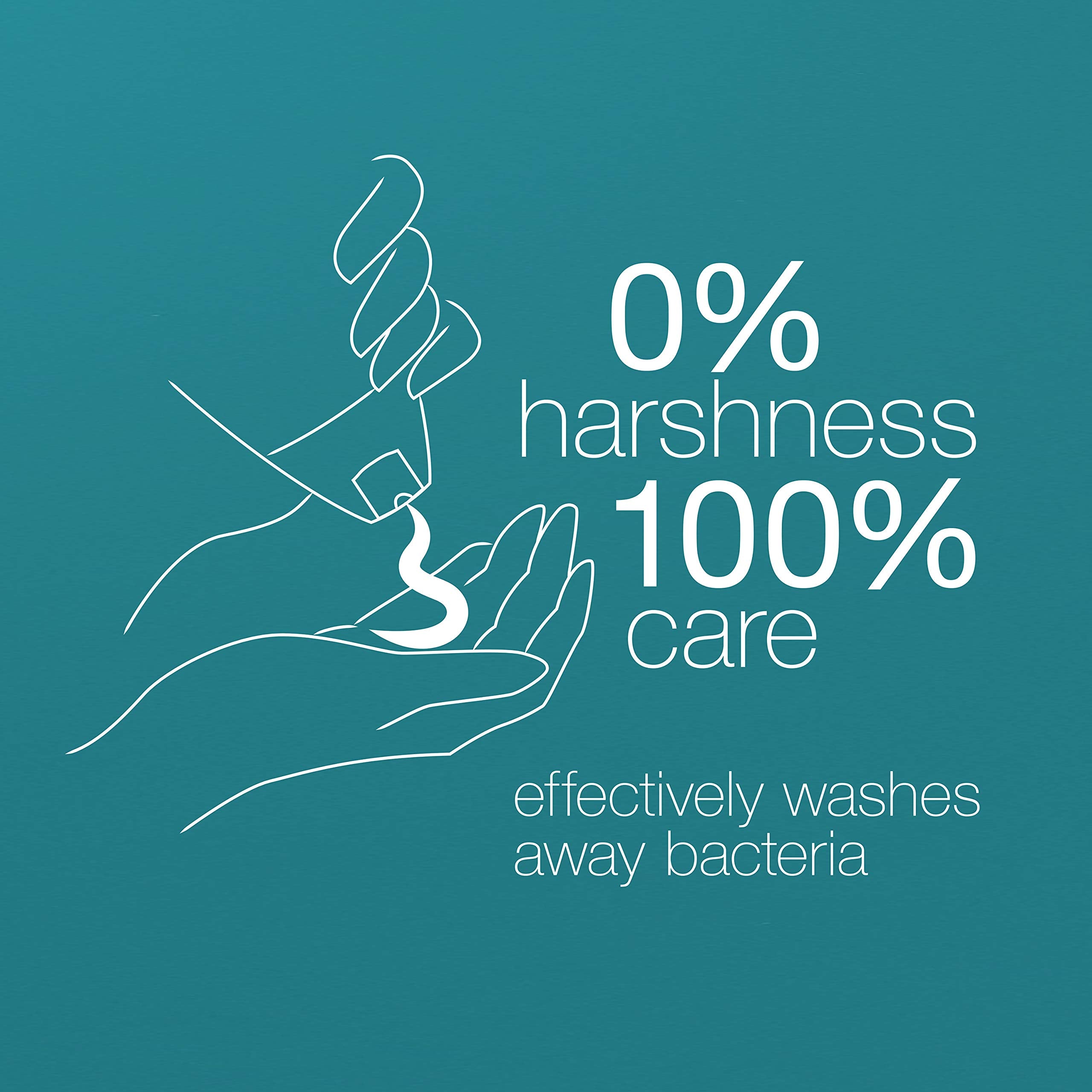 Dove sulfate-free formula ingredient icon highlights mild cleansing.