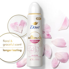 Fragrance note blend of peony and rose, featured in Dove spray.