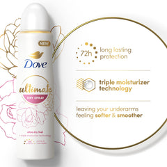 Dove formula with sunflower seed oil, calendula extract, and vitamin E.