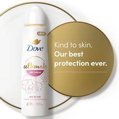 Dermatologically tested Dove antiperspirant gentle on skin.