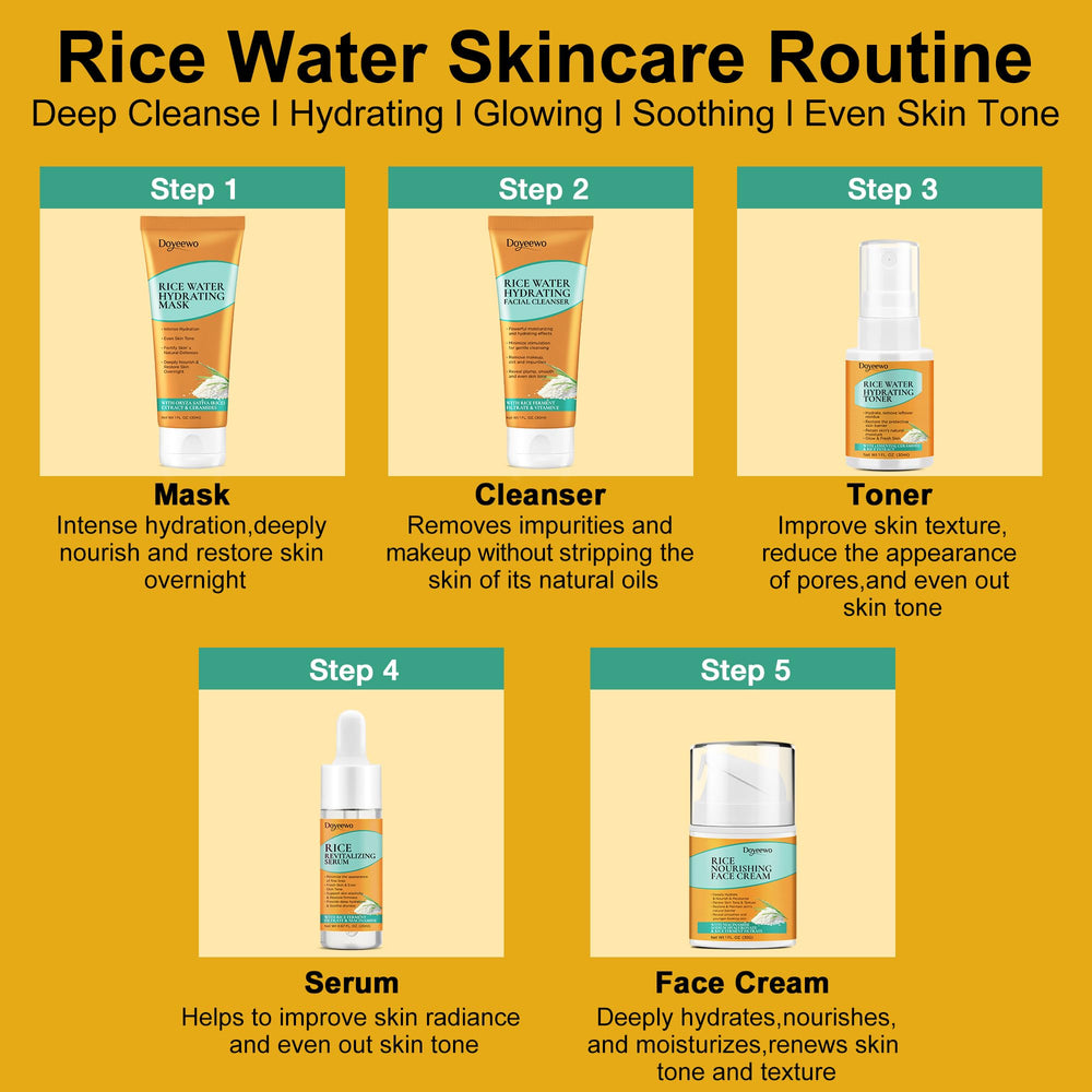 DOYEEWO skin care set serum delivers lasting hydration and glow.