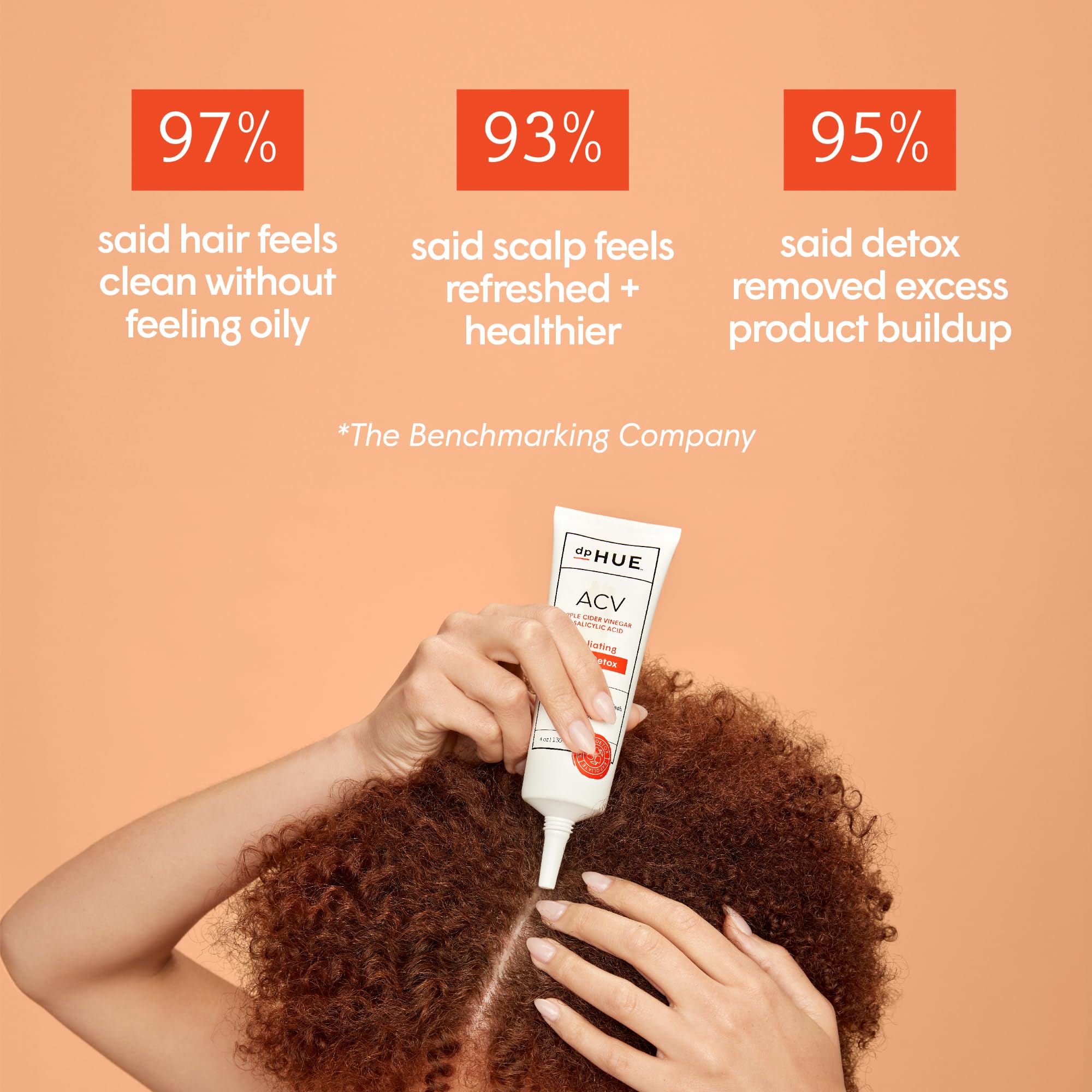 dpHUE ACV Exfoliating Scalp Detox fragrance-free formula for sensitive scalps