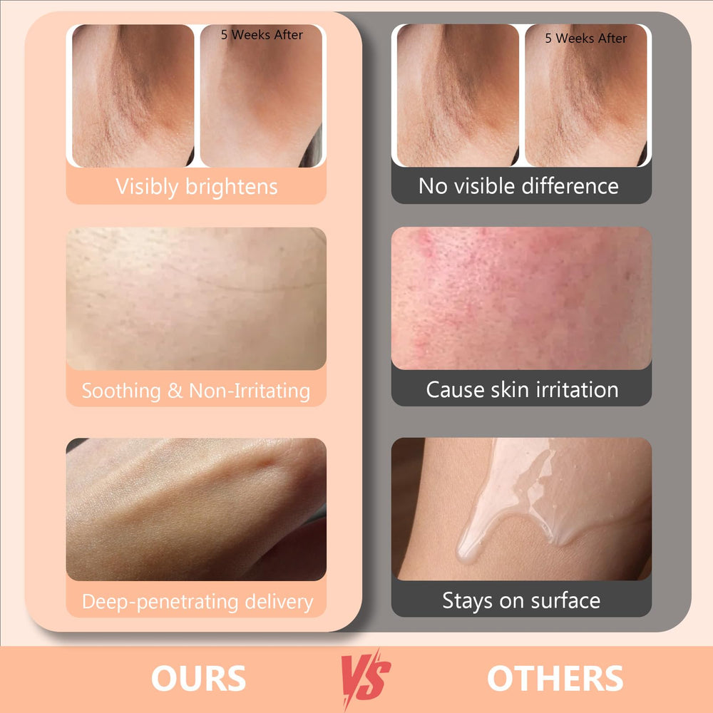 DR.Afanyr suitable for all skin types and routines