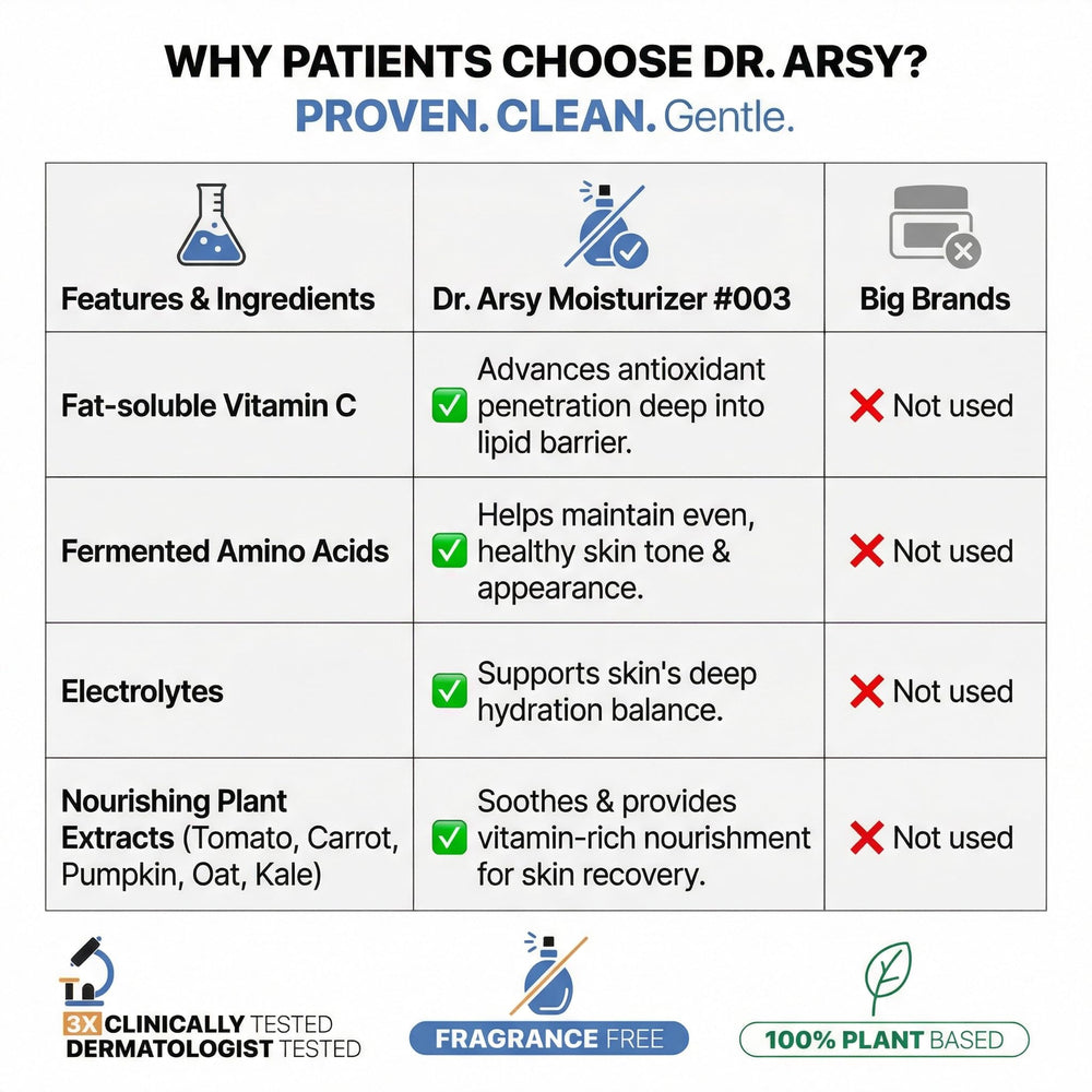 USA-made label on Dr. Arsy eczema cream assures quality and safety