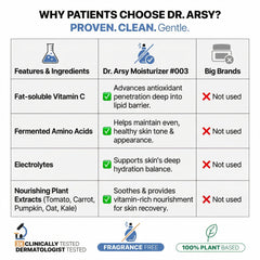 USA-made label on Dr. Arsy eczema cream assures quality and safety