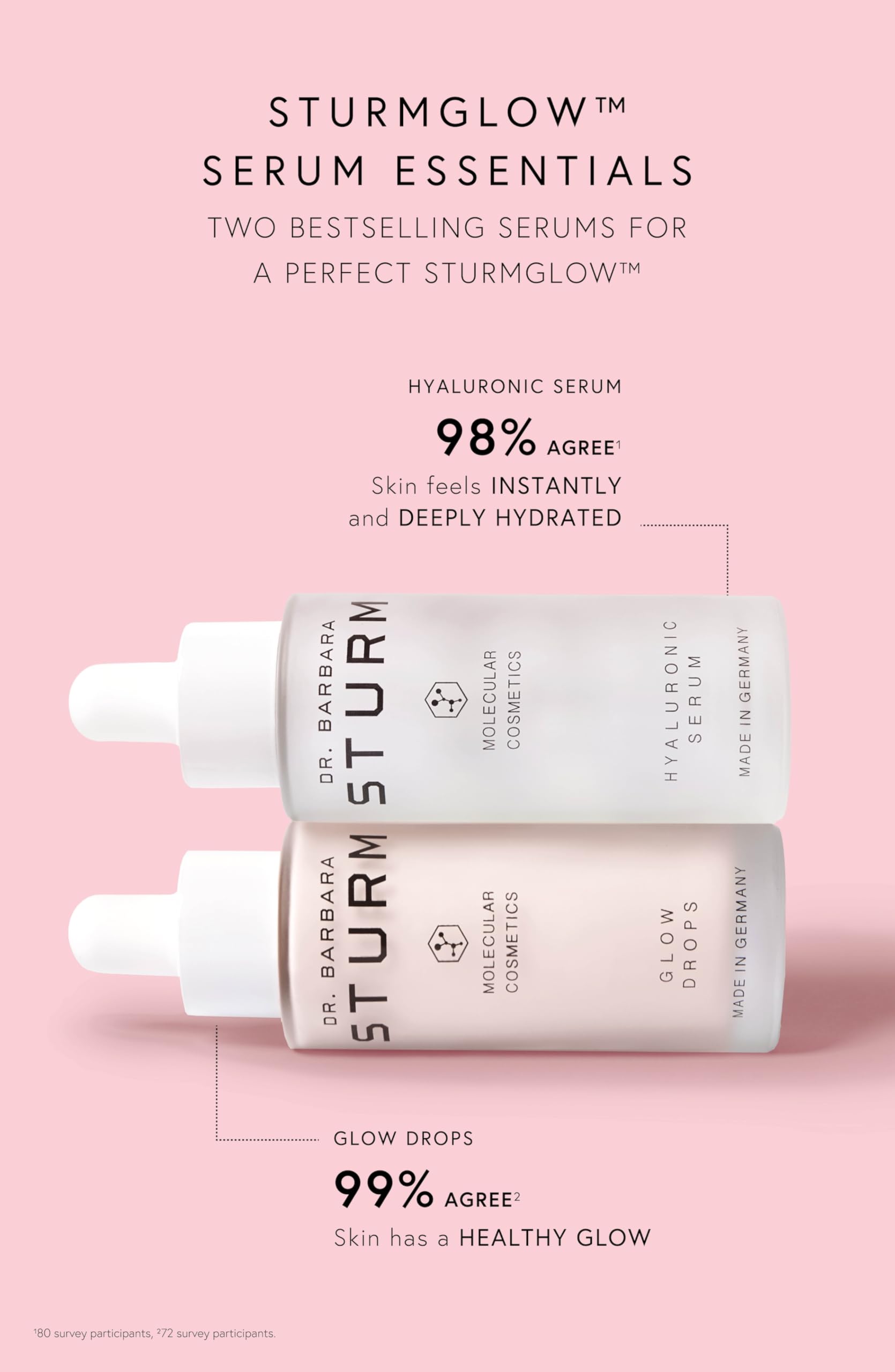 Glow Drops dropper close-up highlighting quick absorption for dewy radiance.