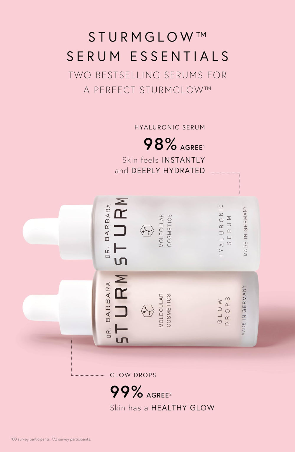 Glow Drops dropper close-up highlighting quick absorption for dewy radiance.
