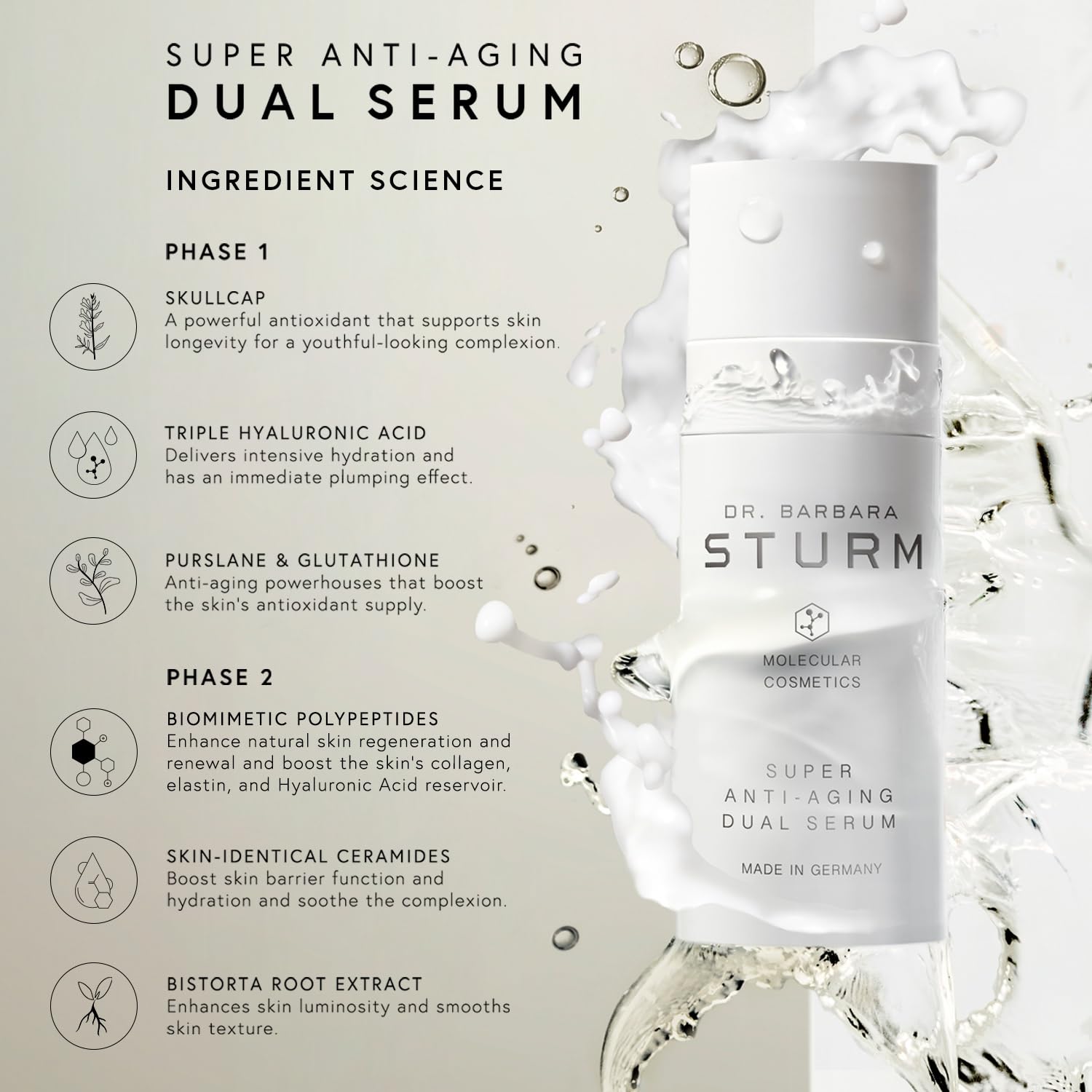 Dr. Barbara Sturm peptides and ceramides powering skin support illustration.
