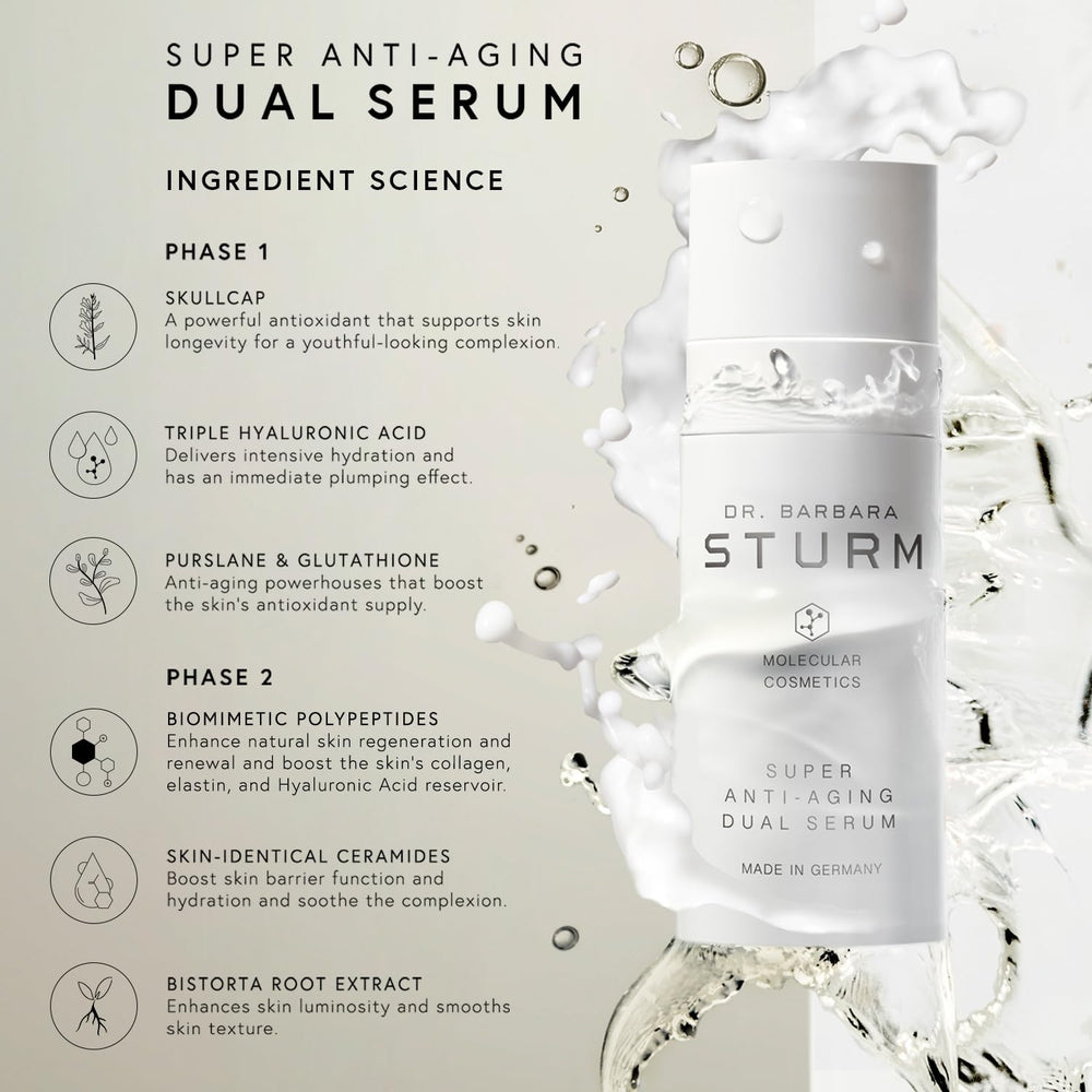 Dr. Barbara Sturm peptides and ceramides powering skin support illustration.