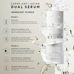 Dr. Barbara Sturm peptides and ceramides powering skin support illustration.