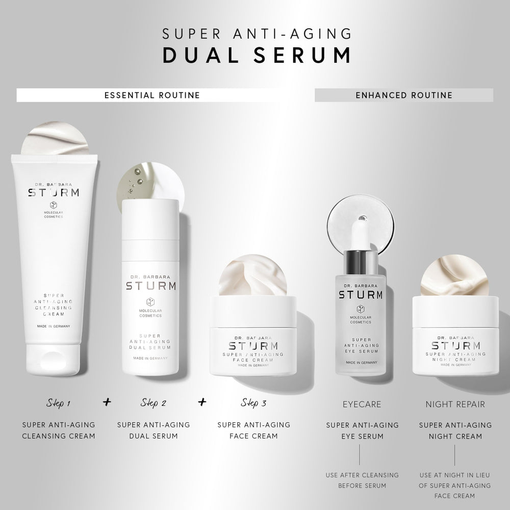 Morning vanity with Dr. Barbara Sturm serum ready to use.