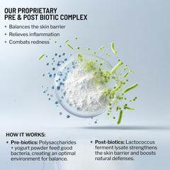 Dr. Brandt Clean Biotic yogurt swirl label highlights probiotic concept and gentle cleansing benefits