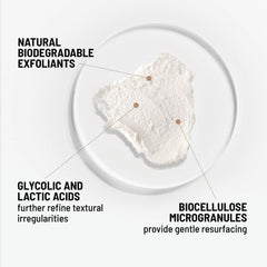 Dr. Brandt Renewing Face Exfoliator ingredients showcase AHAs for resurfacing and smoother skin.