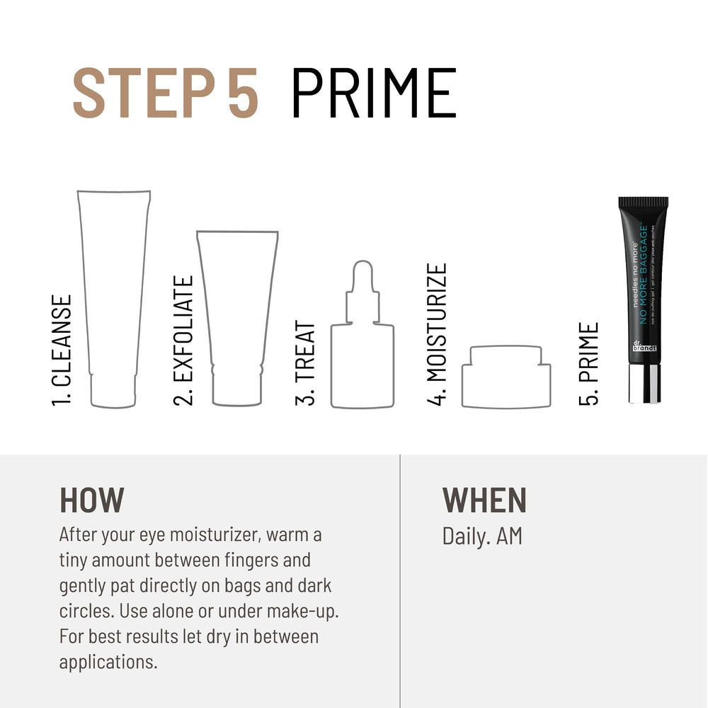 Dr Brandt Needles No More Baggage gel glides on smoothly over moisturizer