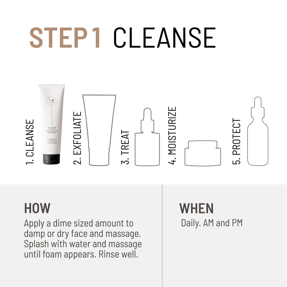 Two bottles of Dr. Brandt Dr. B Lab Oil-To-Foam Cleanser for routine