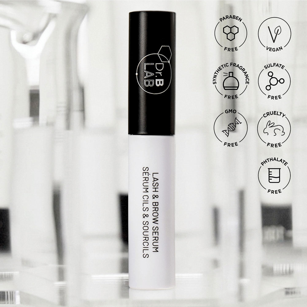 Evening routine featuring Dr. Brandt Serum around eyes
