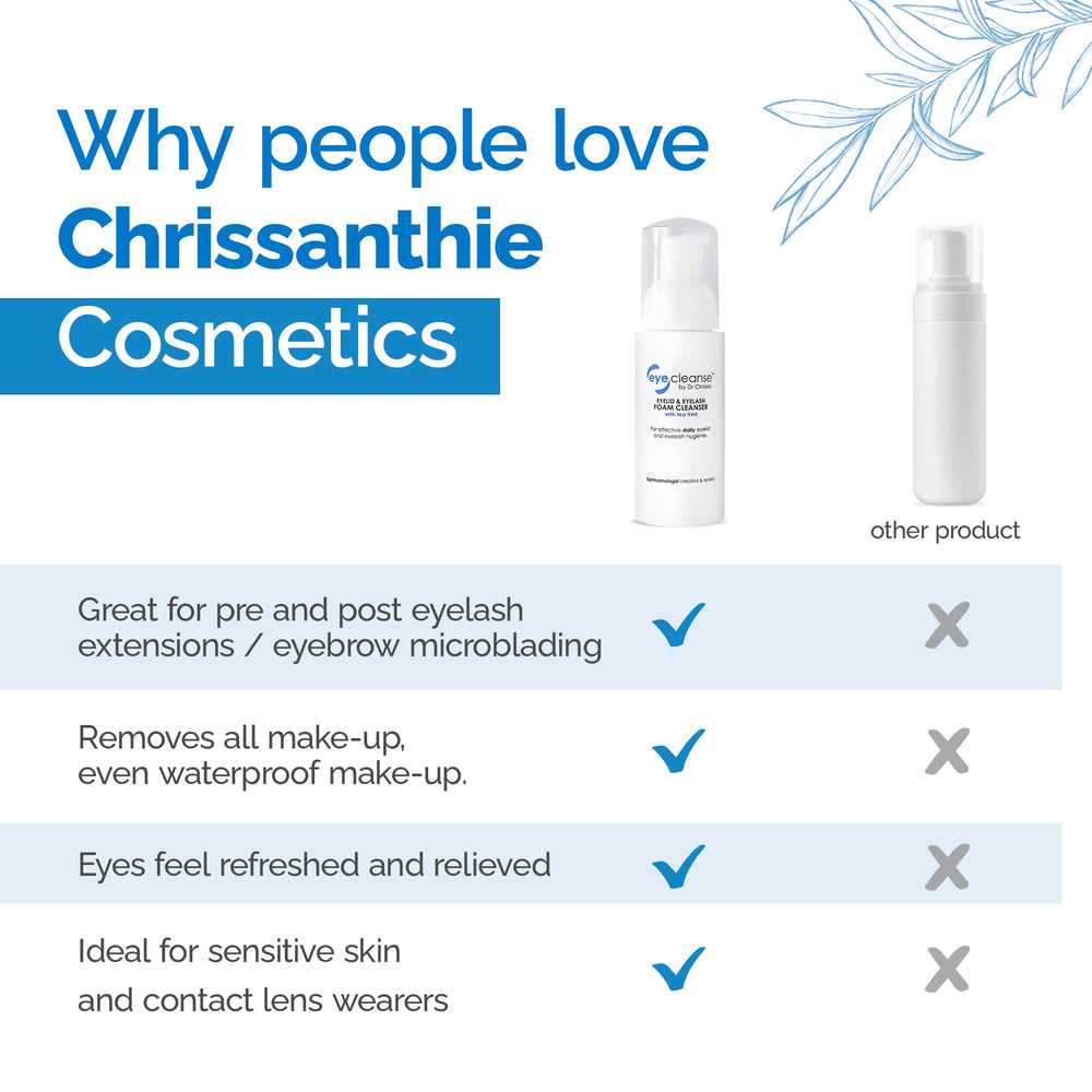 Dr Chrissie EyeCleanse safe for contact-lens wearers during daily cleansing