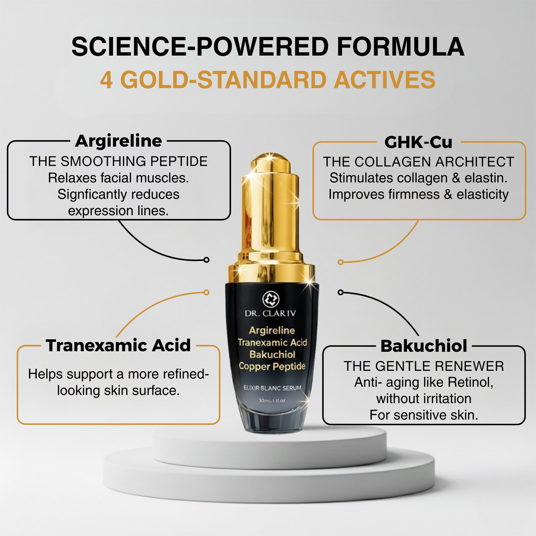 DR. CLARIV Argireline Serum pump dispensing for clean daily use