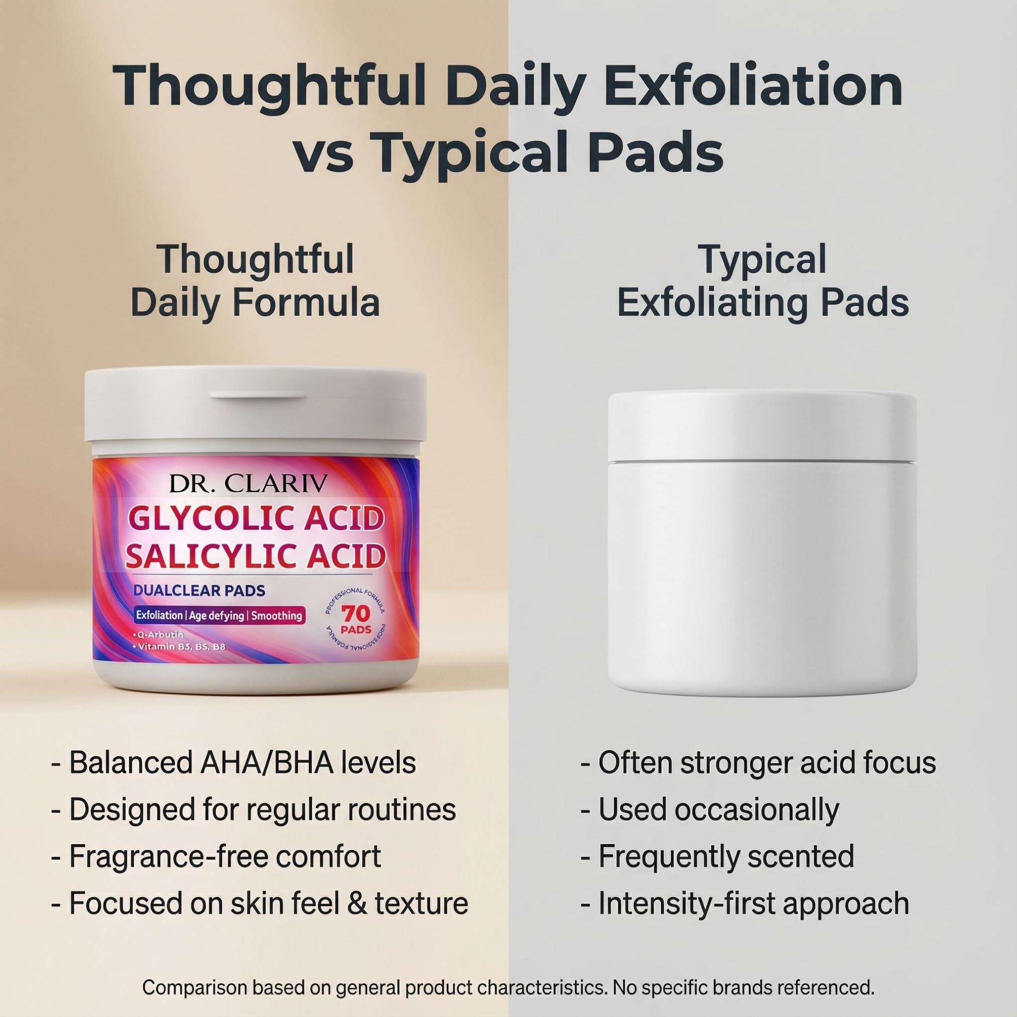 DR. CLARIV Exfoliating Pads pre-soaked pads ready for use