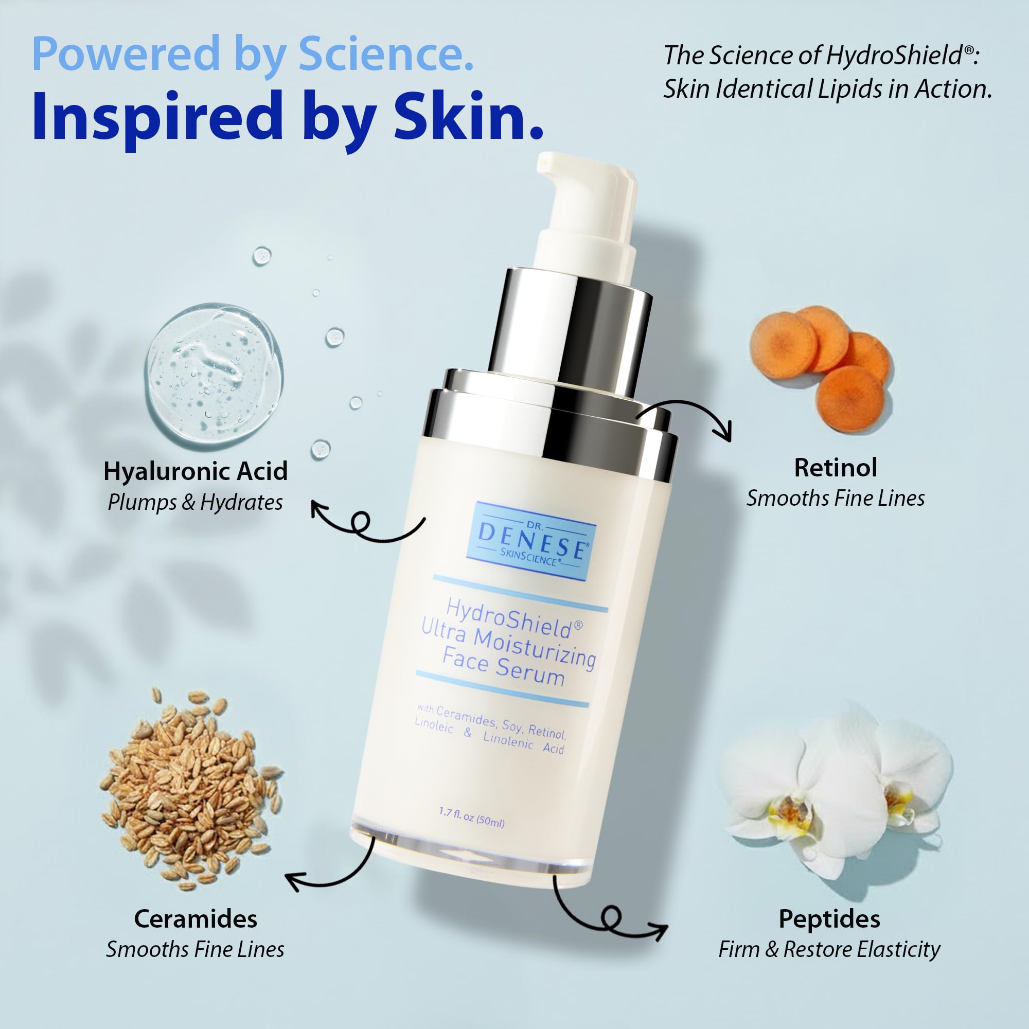 HydroShield Ultra Serum on dresser display signaling luxury skincare routine