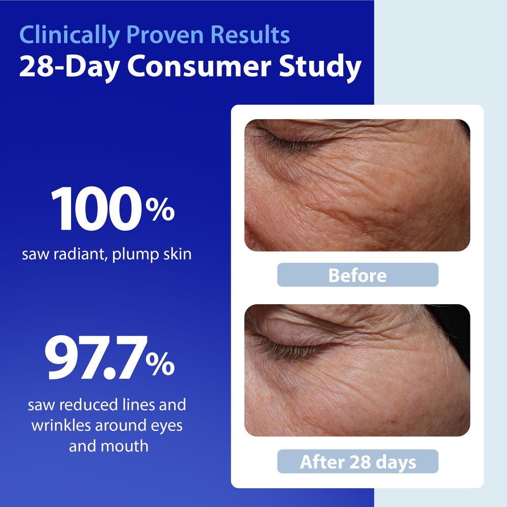HydroShield Ultra Serum on hands demonstrating quick absorption and glow