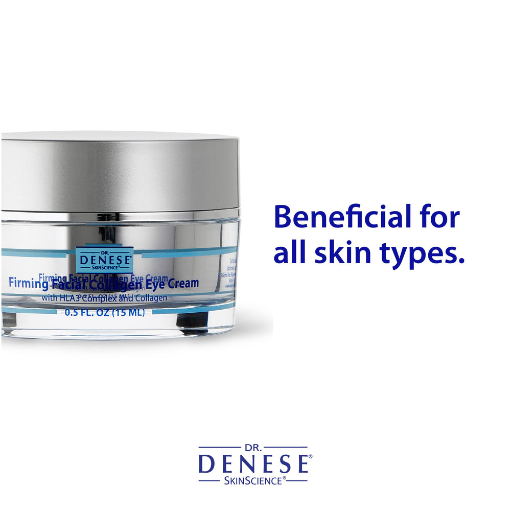Dr. Denese SkinScience Firming Eye Cream ingredients emphasis on collagen and HA.