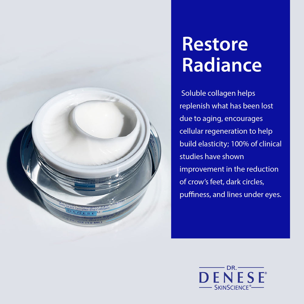 Dr. Denese SkinScience Firming Eye Cream being applied to under-eye area for hydration.
