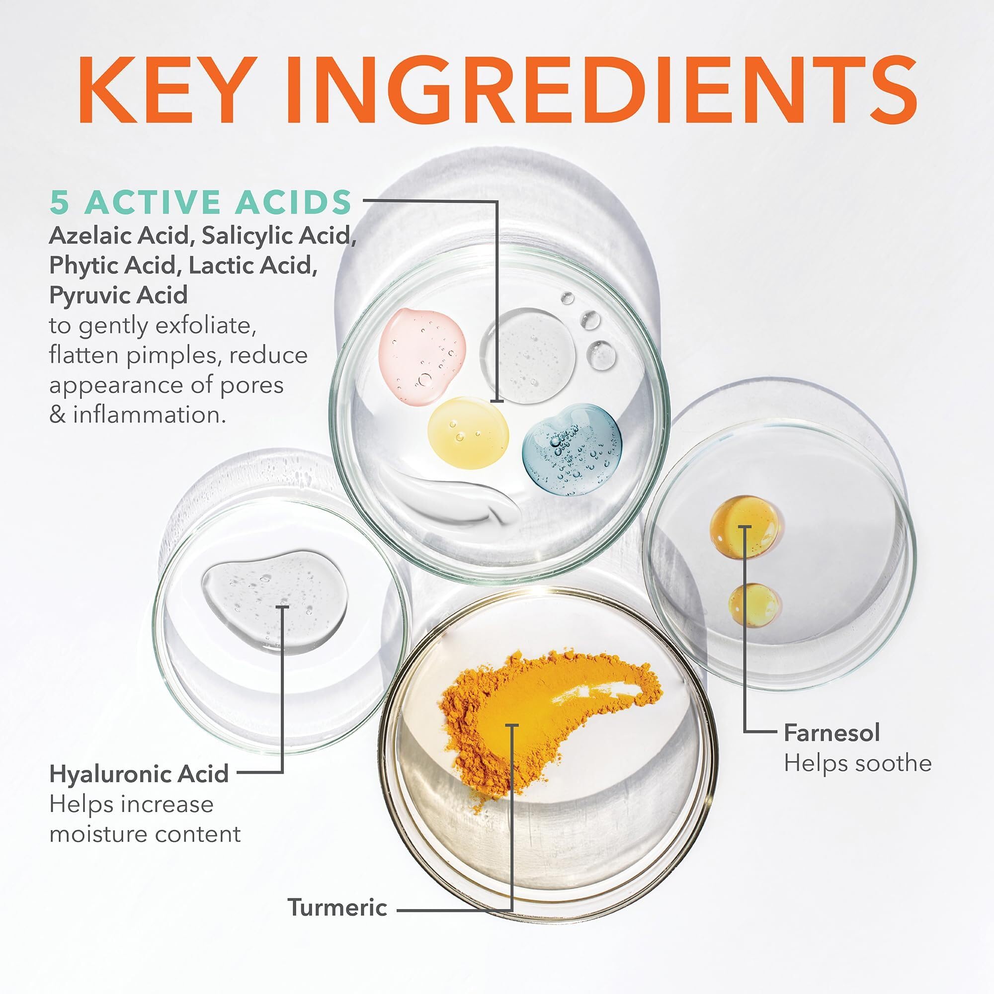 Dermatologist-founded Dr Dennis Gross branding signals safety and efficacy.