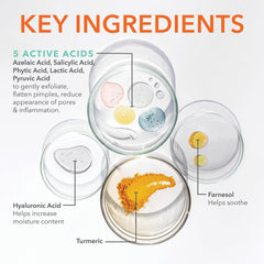 Dermatologist-founded Dr Dennis Gross branding signals safety and efficacy.