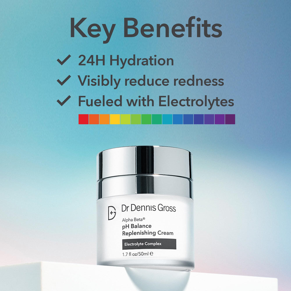 Dr Dennis Gross Alpha Beta Balance gel-cream swirl demonstrates a cooling texture and comfortable hydration.