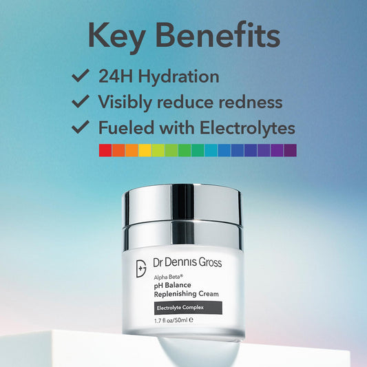 Dr Dennis Gross Alpha Beta Balance gel-cream swirl demonstrates a cooling texture and comfortable hydration.