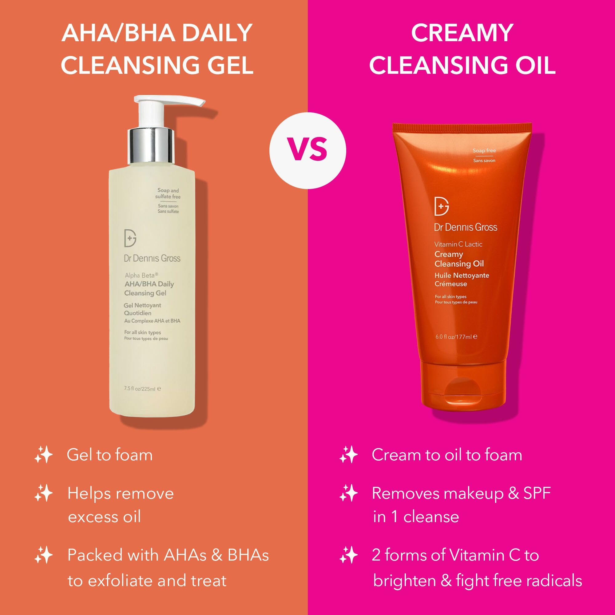 Dr Dennis Gross cleansing oil leaves a radiant finish after rinsing.