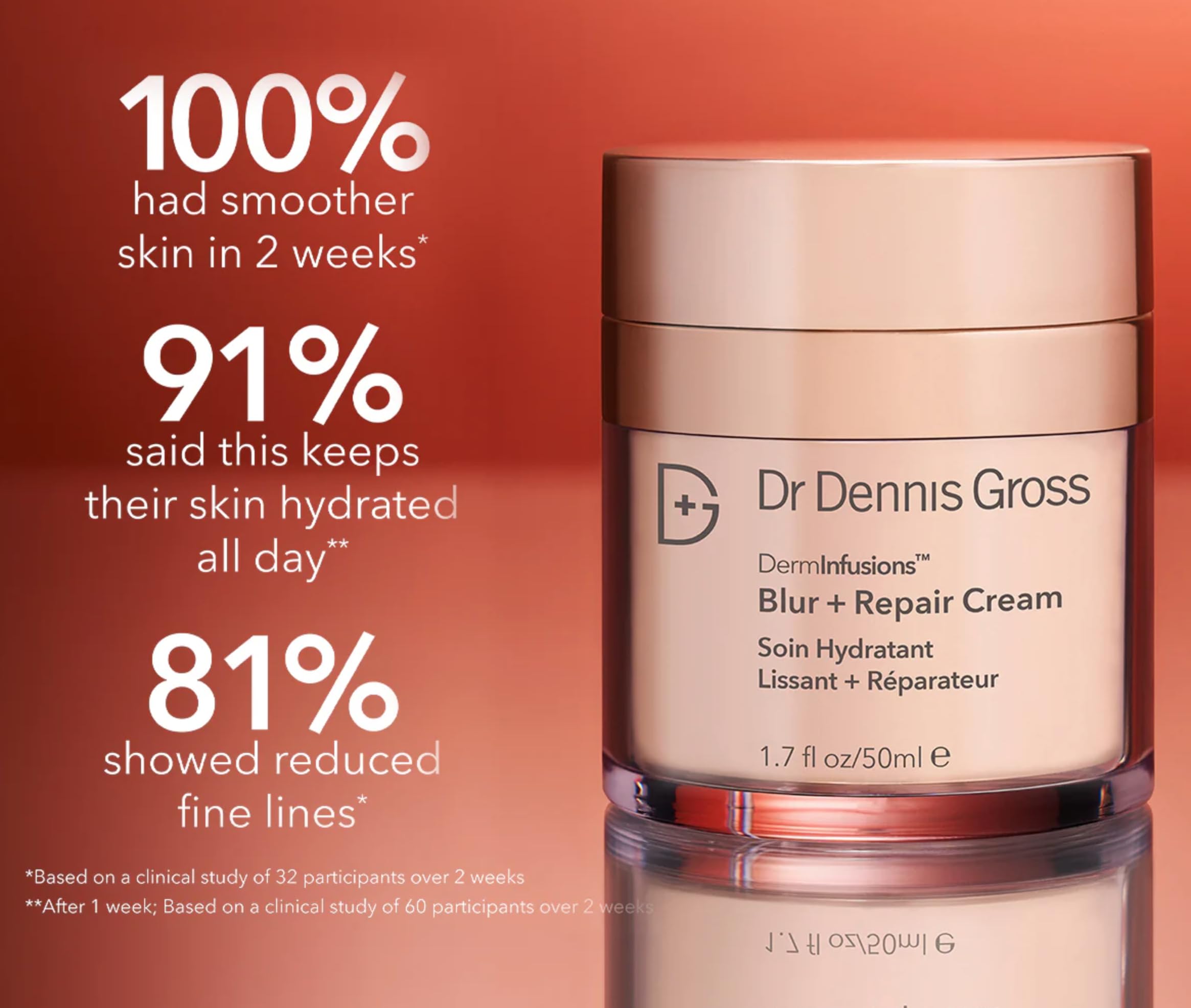 Applying DermInfusions Blur Repair Cream on skin for satin-matte finish.