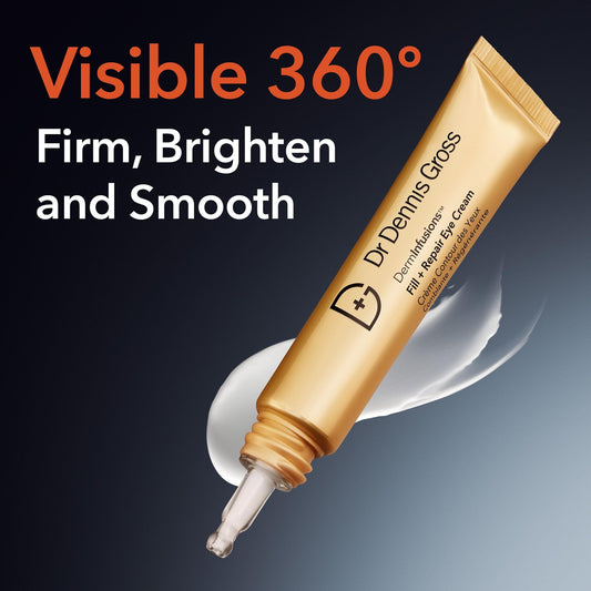 DermInfusions eye cream dispense pump close-up demonstrates easy, targeted application.
