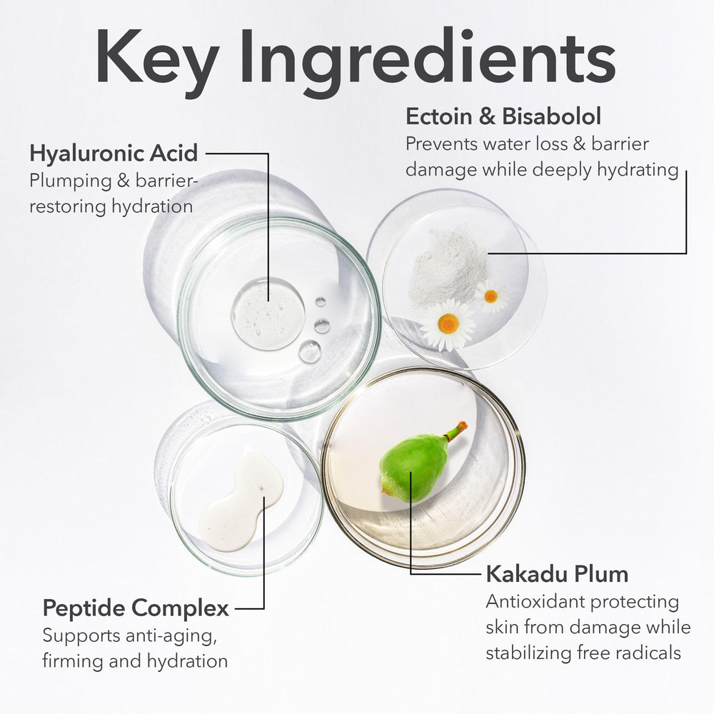 DermInfusions copper peptides bisabolol ectoin close-up hints at firming and barrier support.