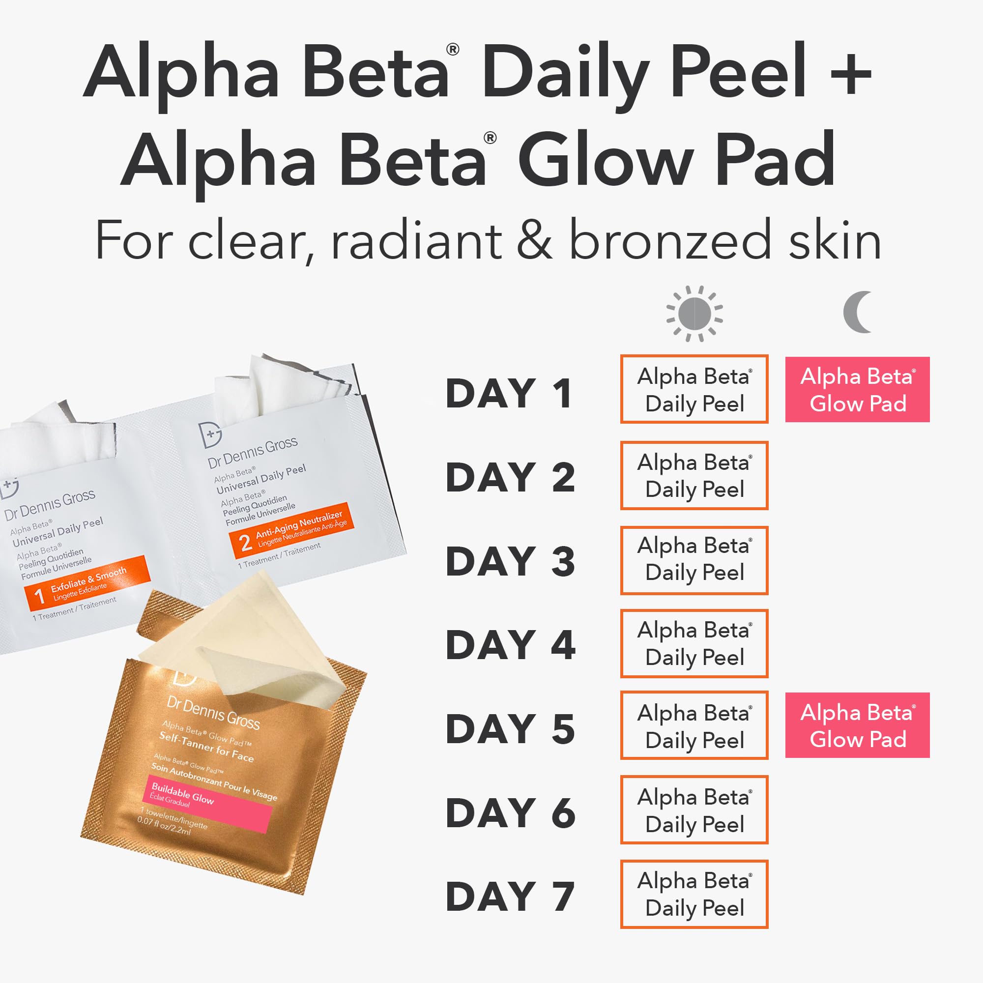 Dr Dennis Gross Glow Pad close-up textured towelettes with exfoliating AHAs.