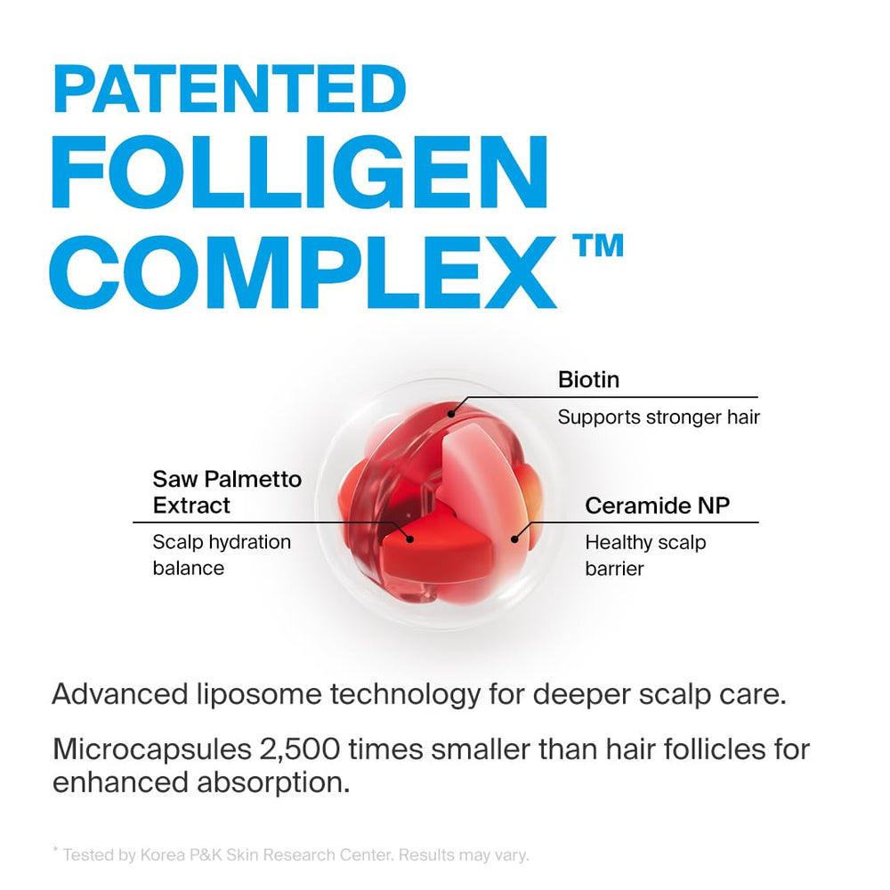 Hair after washing with Dr.FORHAIR Folligen shows a fuller, denser appearance.