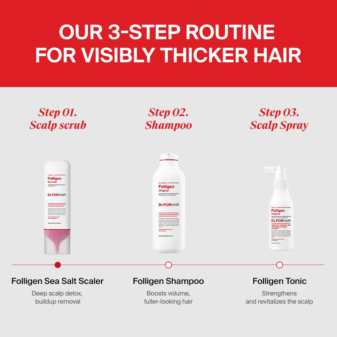Dr.FORHAIR Folligen Tonic ingredients label close-up