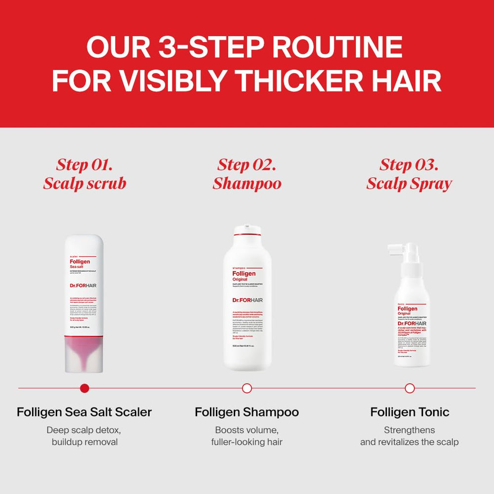 Dr.FORHAIR Folligen Tonic ingredients label close-up