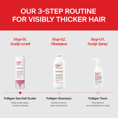 Dr.FORHAIR Folligen Tonic ingredients label close-up