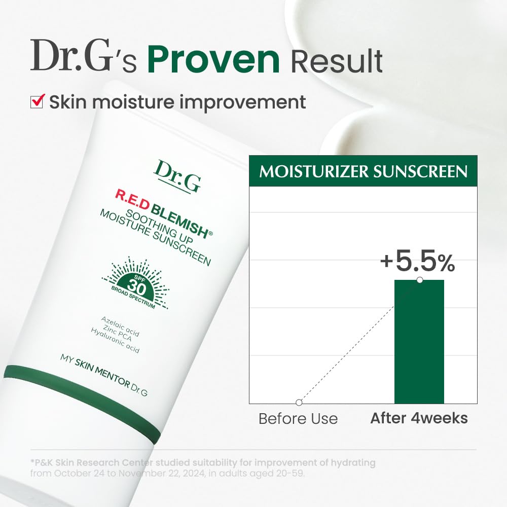 Applying Dr.G R.E.D. sunscreen during morning routine on face