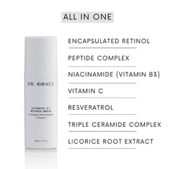 Packaging and ingredients list for Dr. Grace Ultimate Retinol Serum.