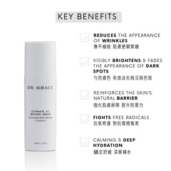 Dr. Grace Ultimate Retinol Serum close-up shows skin texture improvement potential.